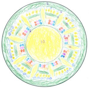 Tims design med tema Solen.